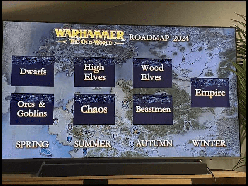 War of Sigmar - The Old World 2024 Roadmap Revealed - Seasonal Releases  Unveiled (Debunked it's Fake)